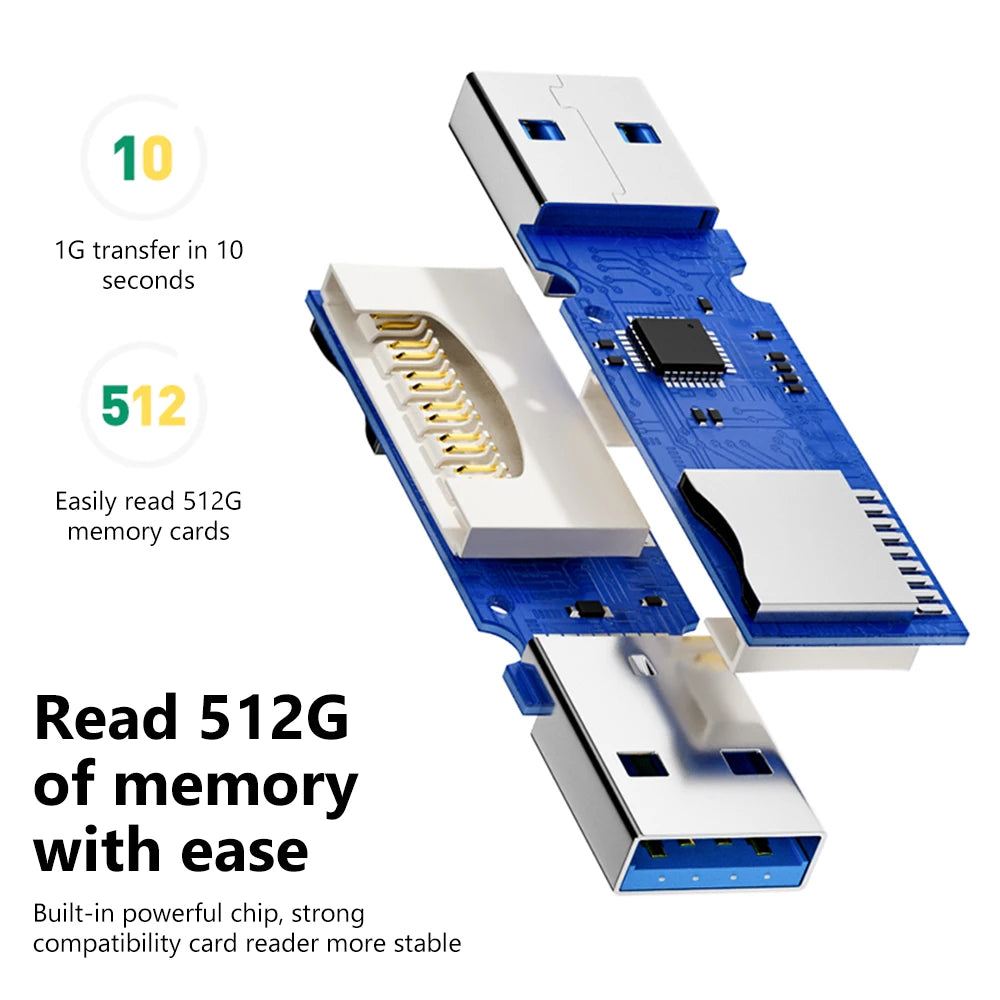 2-in-1 USB Kartenleser – USB 3.0 & 2.0, Micro SD & TF Karte