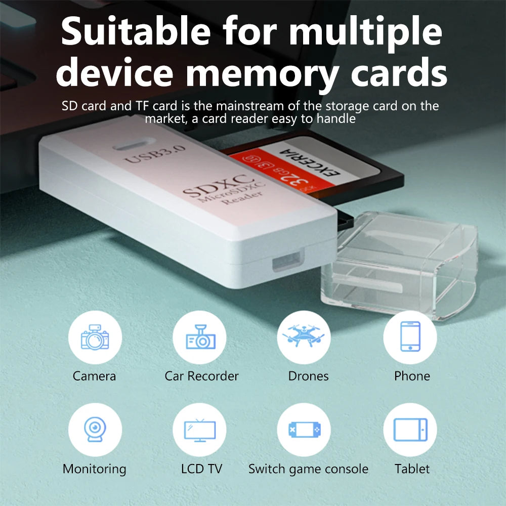 2-in-1 USB Kartenleser – USB 3.0 & 2.0, Micro SD & TF Karte