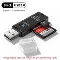 2-in-1 USB Kartenleser – USB 3.0 & 2.0, Micro SD & TF Karte
